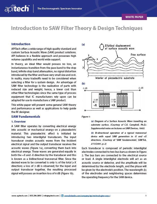 SAW filter theory and design